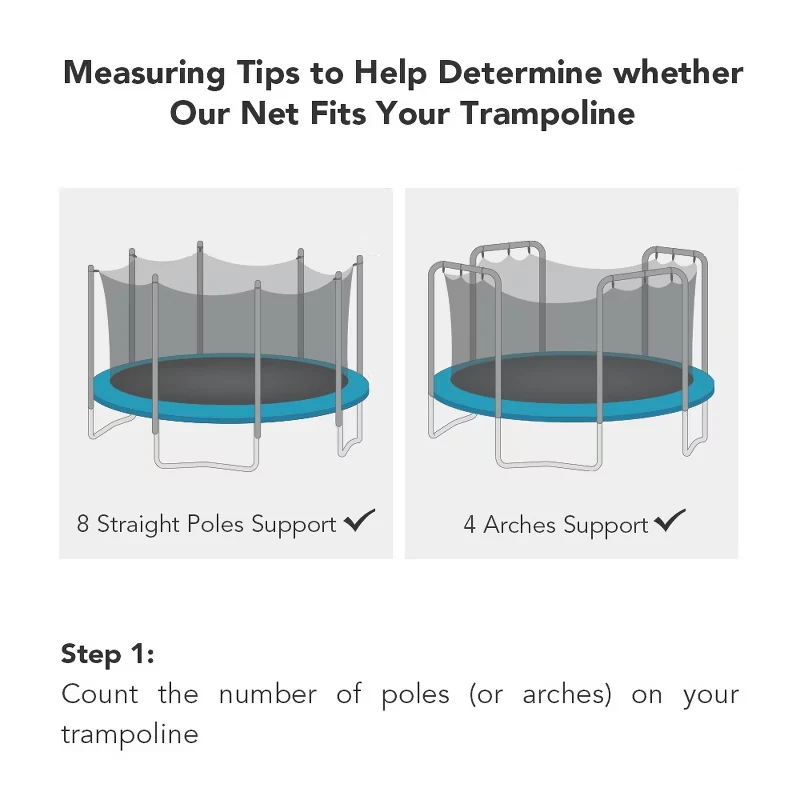 Trampoline Replacement Net for 8ft 10ft 12ft Round Frame Trampolines, Safety Enclosure Net Breathable Weather & UV Resistant