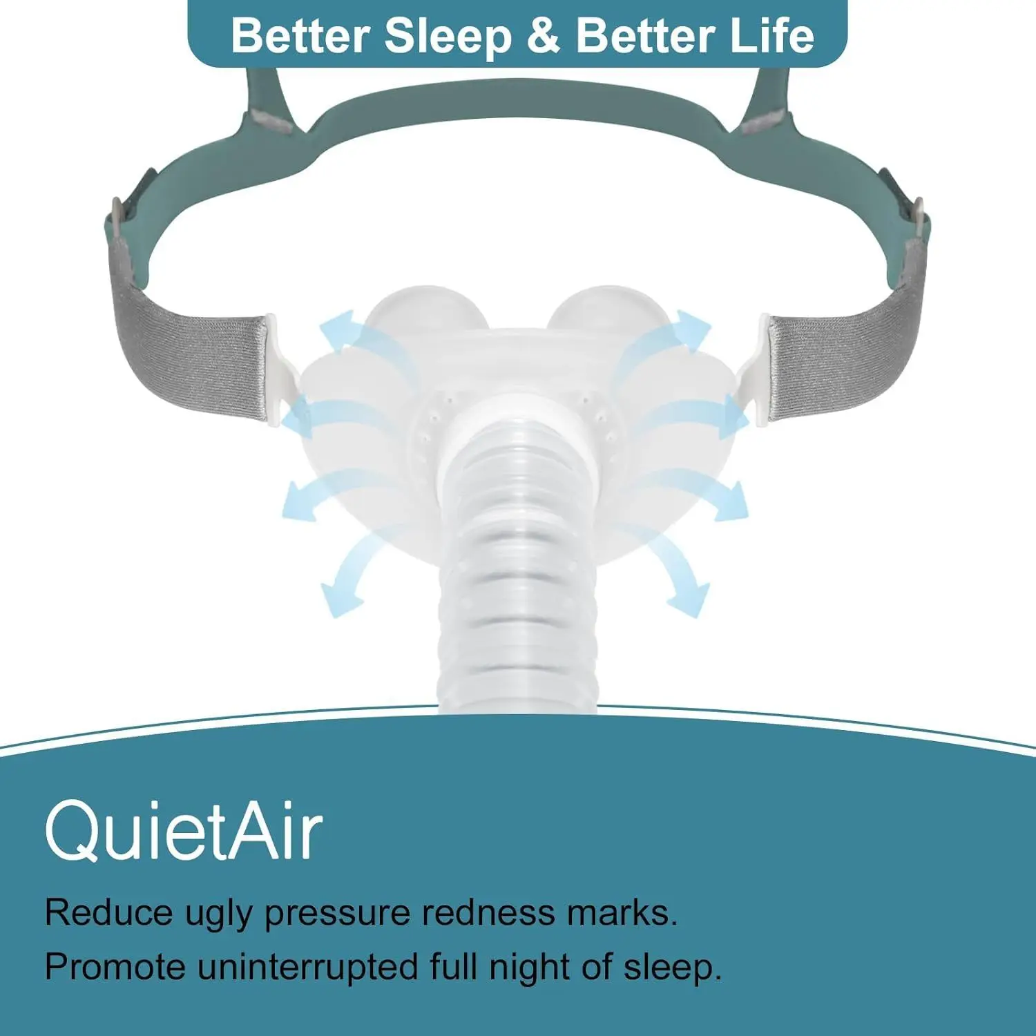 CPAP Pillow Mask Ventilator Nasal Pillow Mask P40 Respirator Accessory Anti Snoring Sleep Apnea SML All Sizes Cushions Included