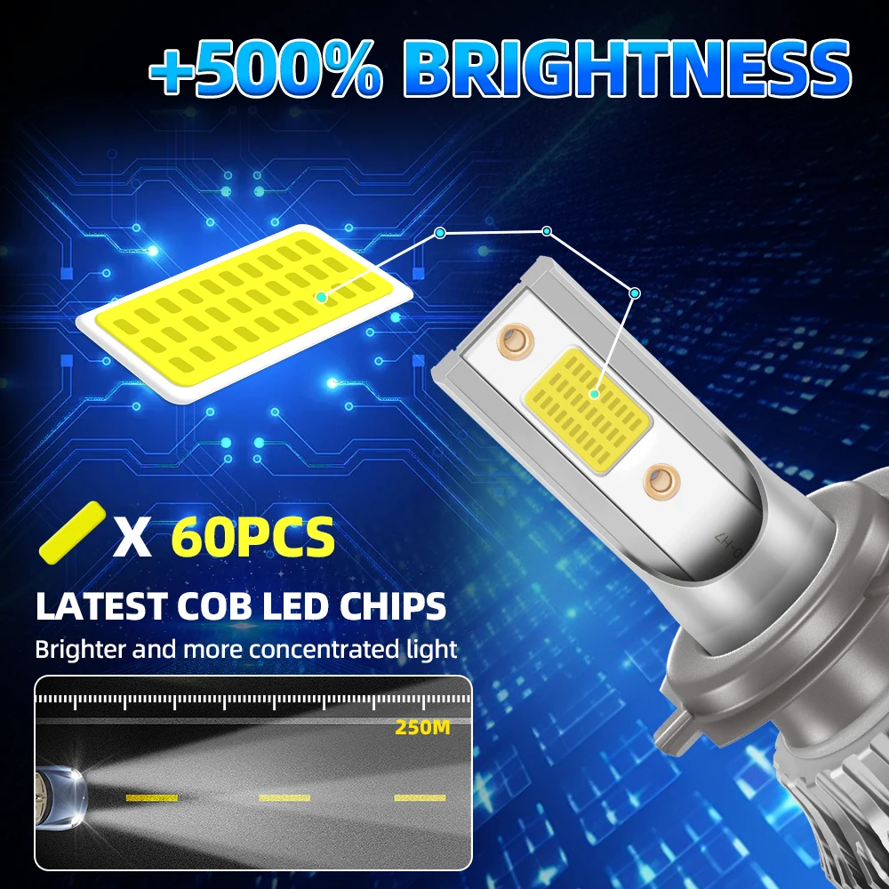 2 uds 35000LM H1 H7 bombillas LED para faros de coche Canbus 250W H4 H11 HB3 9005 HB4 9006 Chips COB para automóvil 12V lámparas Turbo 6000K blanco