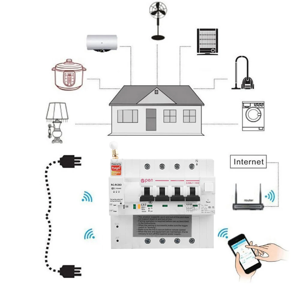 4P single  phases tuya WiFI energy monitoring circuit breaker with Amanzon Alexa and Google home