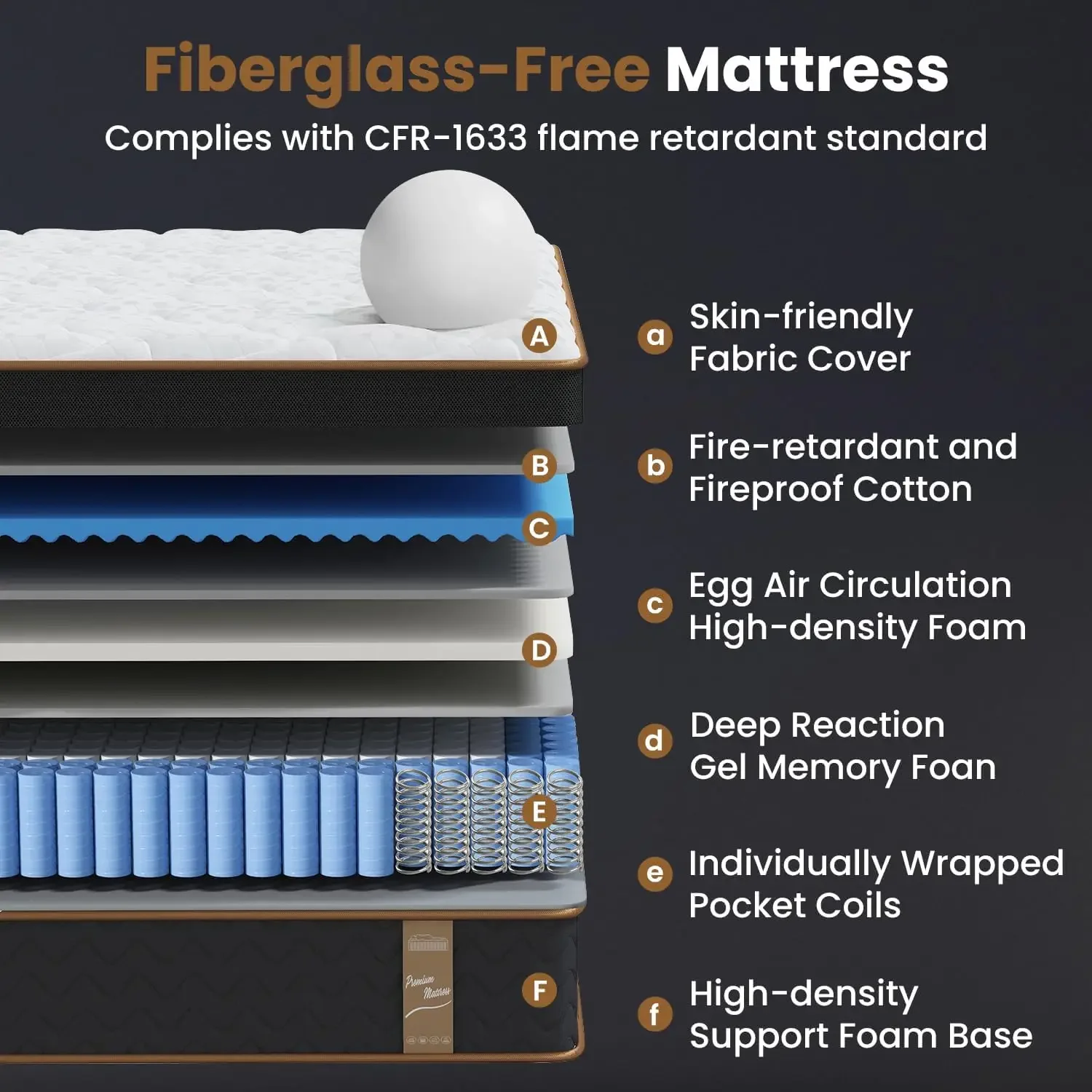 King Mattress, 14 Inch Hybrid Mattress with Gel Memory Foam, Fiberglass Free Deluxe Mattress in a Box,  CertiPUR-US