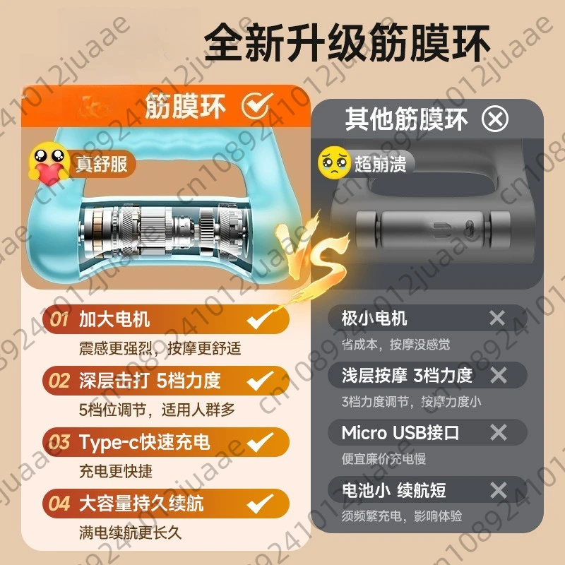 Fascia Ring Muscle … - image