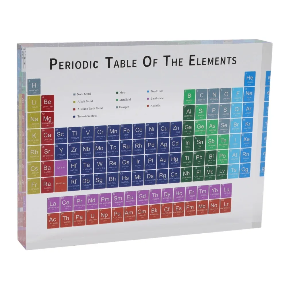 Acrylic Acrylic Periodic Table colorful rectangle Educational Periodic Table Small clear printing Periodic Table Elements
