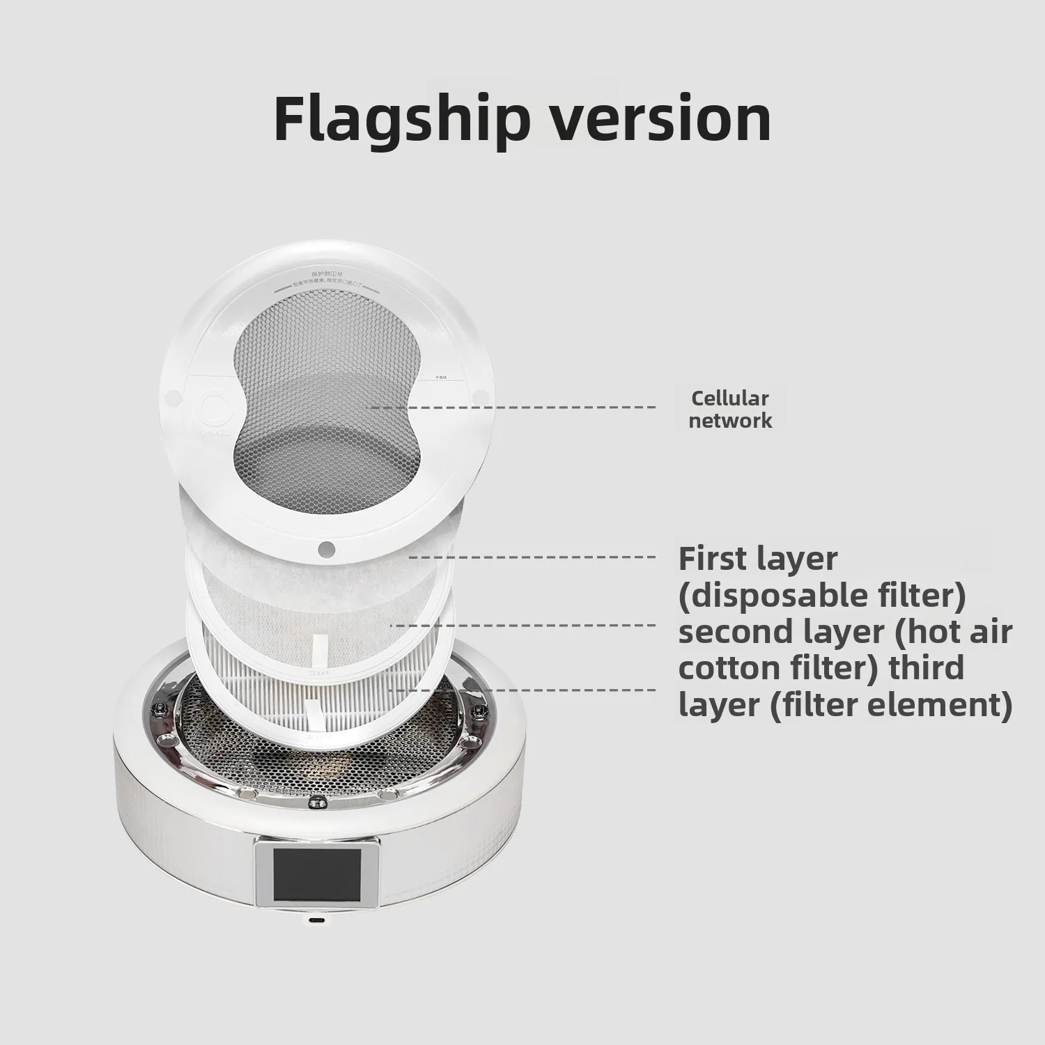 3‑Layer Filter Replacement Full Accessories for Tornado‑style Nail Dust Collector