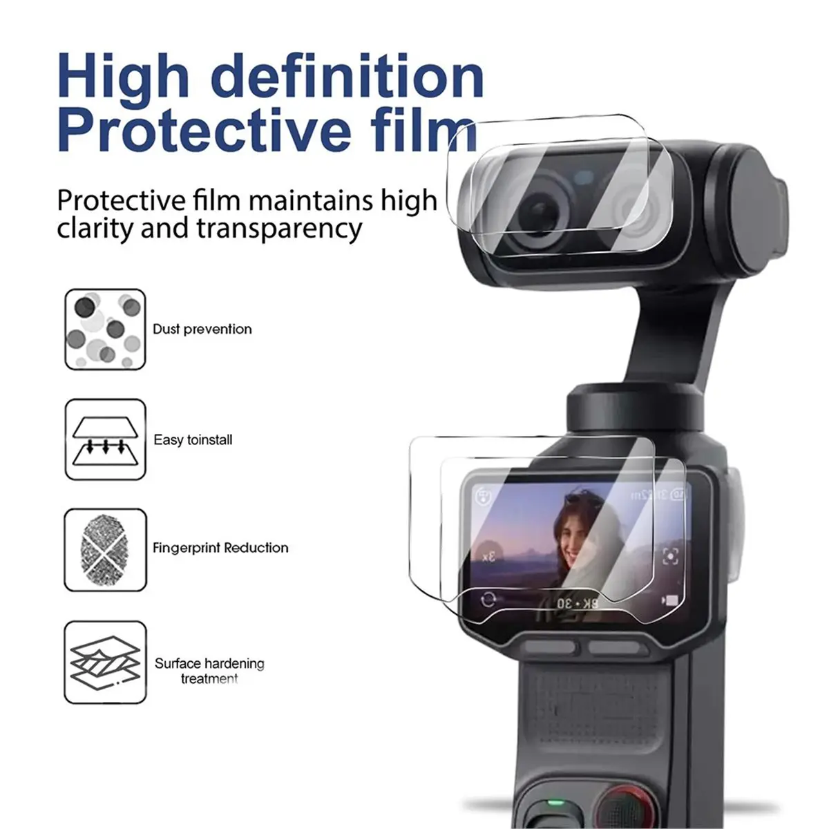 3pcs for Luna Ultra Screen Protectors with Camera Lens Films Explosion-Proof Films Kit for Luna Ultra