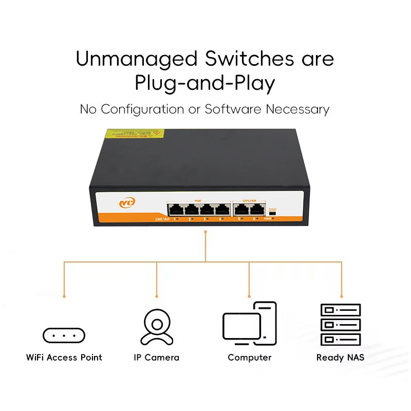 Neuer 6-Port-Gigabit-POE-RJ45-Ethernet-Switch mit 802.3af/at Uplink Unmanaged Plug and Play, für IP-Kamera/NVR – Detail 2