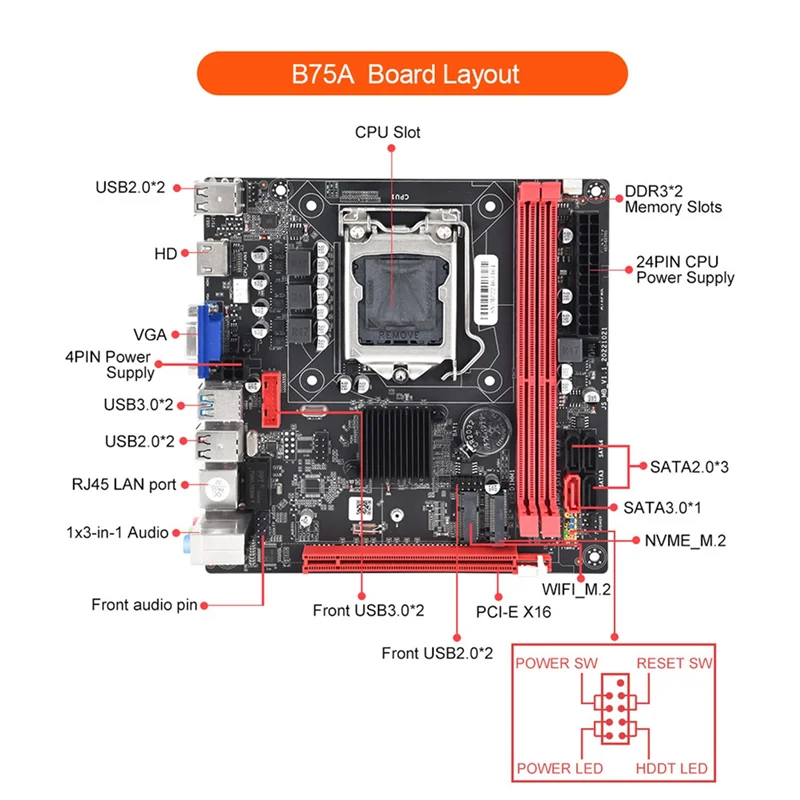 Carte mère B75A (B75) LIncome 1155 2XDDR3 + I3 2120 CPU + Kit de graisse thermique, prise en charge NVcloser M.2 + WIFI M.2 Wild USB 3.0 SATA 3.0