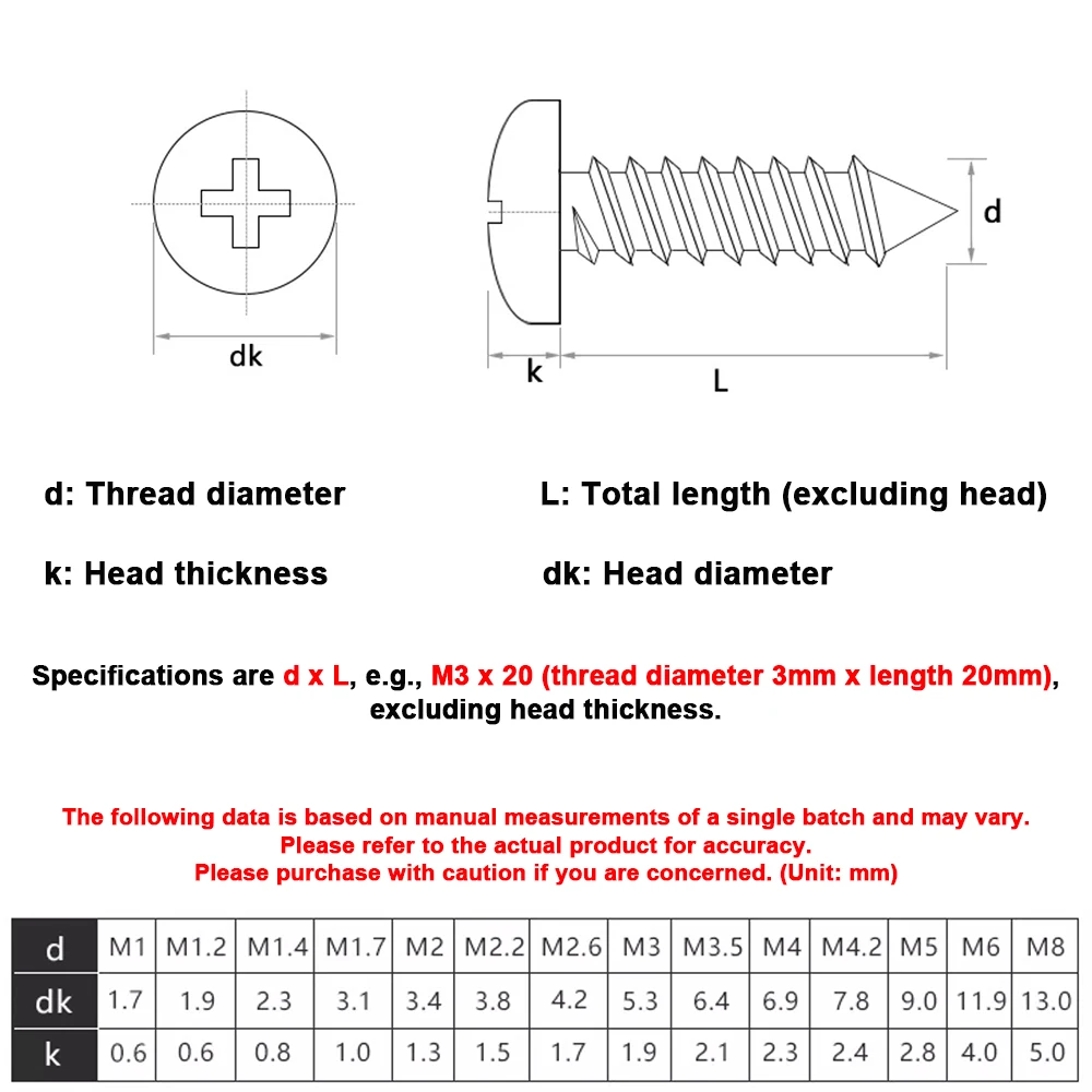 

100pcs/lot Nickel-Plated Carbon Steel Cross Recessed Round Head Self-Tapping Screw M1 M1.2 M1.4 M1.7 M2 M2.3 M2.6 M3