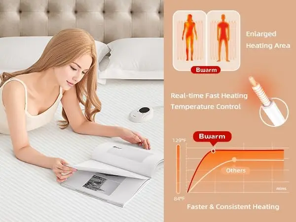 Waterproof Heated Mattress Pad with Memory Function, 9 Heat Settings, Auto-Off Timer, Machine Washable for Queen Bed