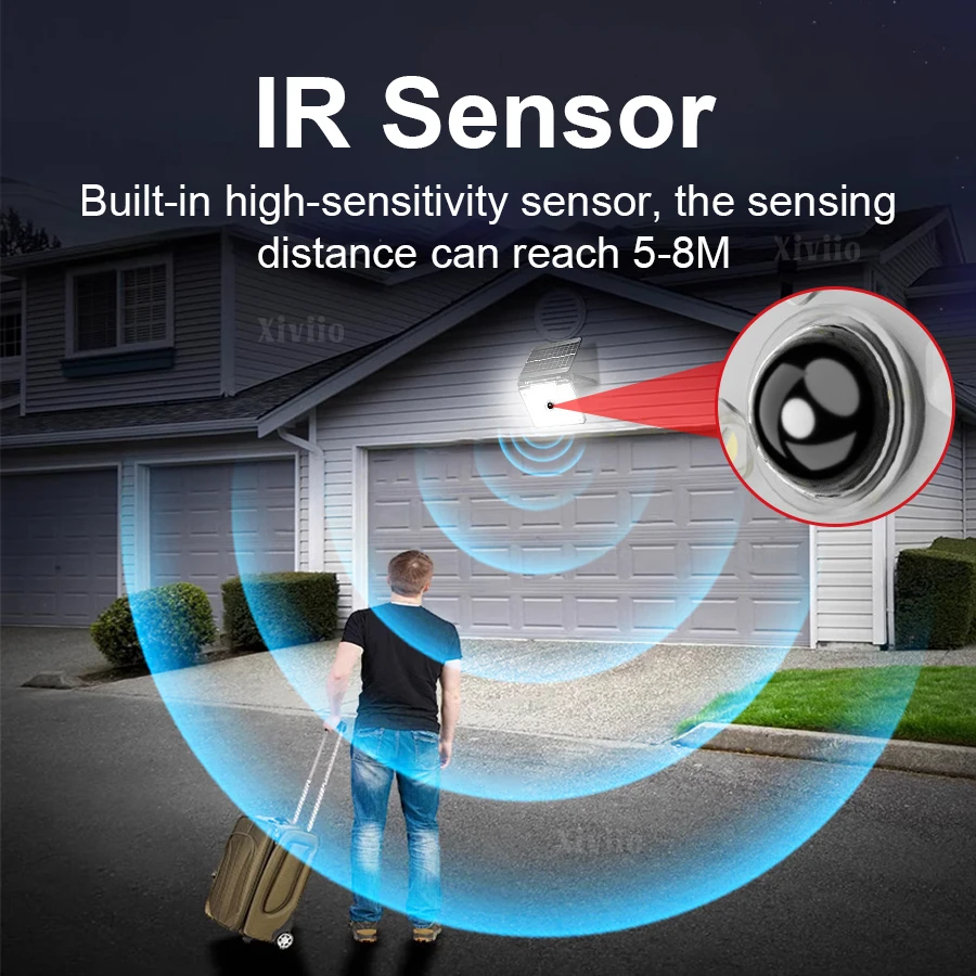 Multifunctional Remote Sensing Solar Lights Portable Solar Floodlight with Remote Control Lighting for Garden Outdoor Camping