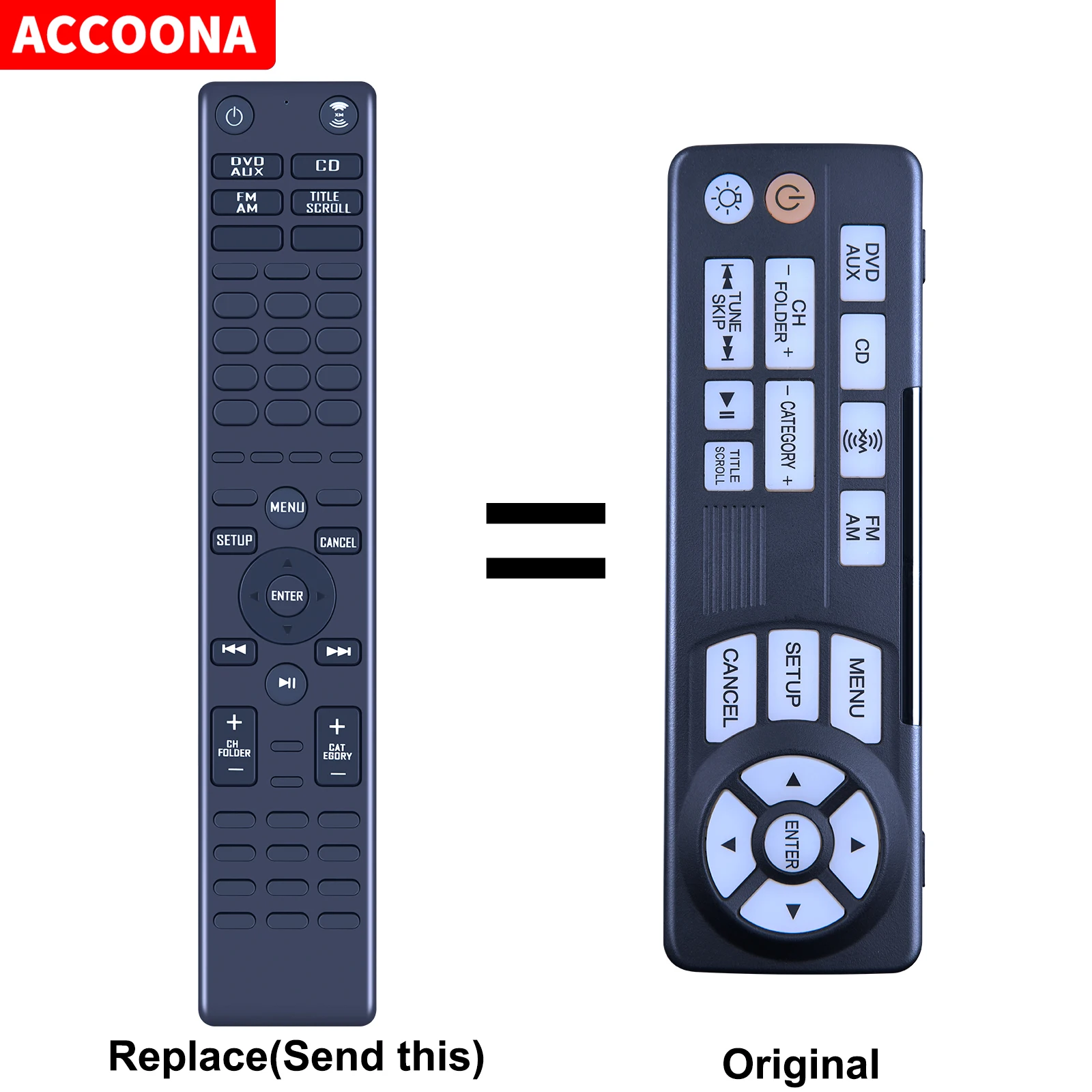 For 2014-2017 Honda…