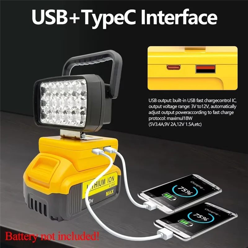 A91P Portable Lanterns Spotlight For  18V 20V Li- Battery Camp Emergency Light