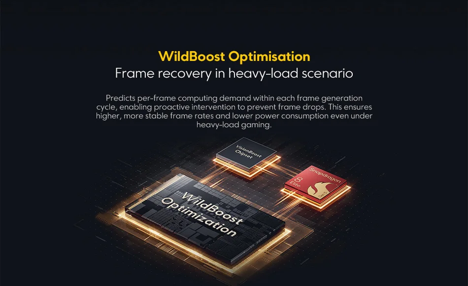 POCO F8 Ultra Global Version Snapdragon 8 Elite Gen 5 NFC 50MP camera 6.9" 120Hz display 6500mAh battery Smartphone