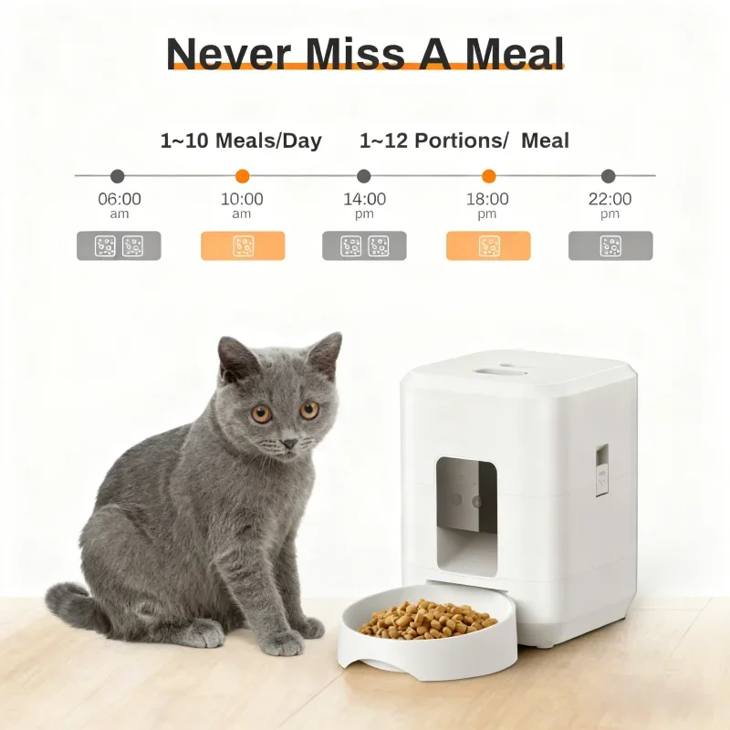 2L Automatic Pet Feeder,Wifi Smart Cat Dog Food Dispenser,App Controlled Slow and Quantitative Feeding for Pets Cat Accessories.