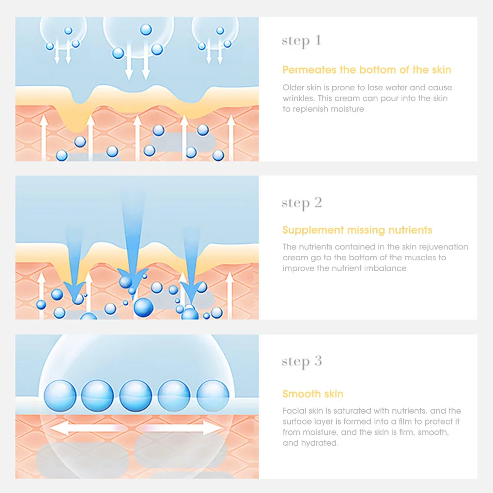 Anti-wrinkle Serum Remove Face Neck Forehead Wrinkles Anti-aging Skin Firming Products image 5