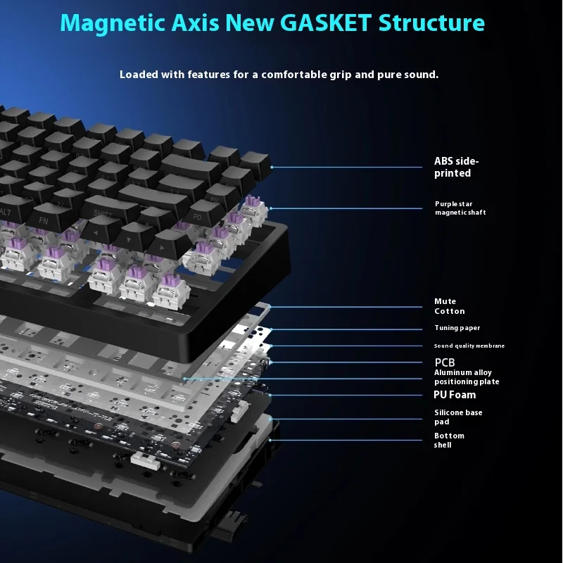 IROK Carotmas Mars75 Magnetic Switch Keyboard Wired 8K RT0.001mm Low Delay ARGB Gasket Ergonomic Custom  Gaming Keyboard Gifts