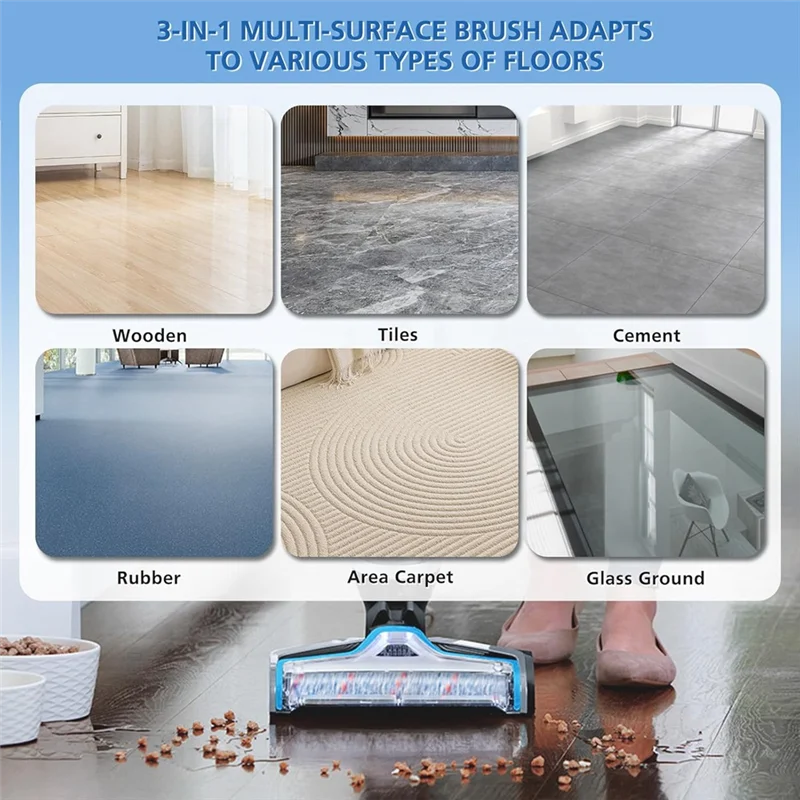 

A21F-для Bissell 1866/1868/1926/1785 Сменный фильтр с роликовой щеткой для пылесоса