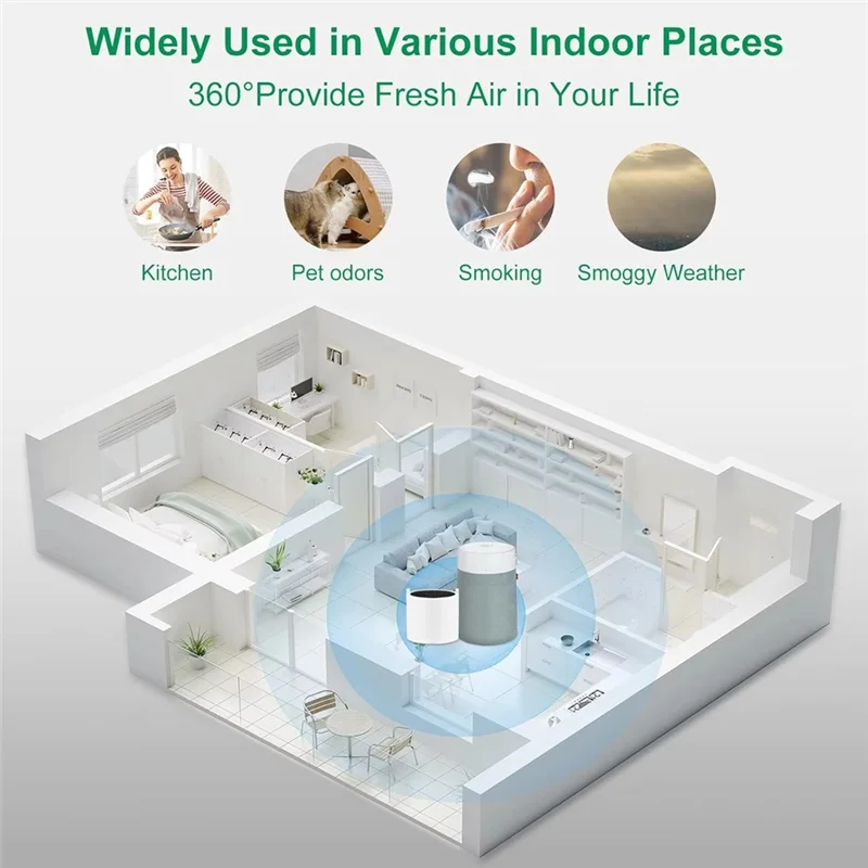 X09A لمرشحات الكربون المركبة BLUEAIR Blue Pure 311 3410 HEPA 2-Pack-قطع غيار عالية الكفاءة لأجهزة تنقية الهواء