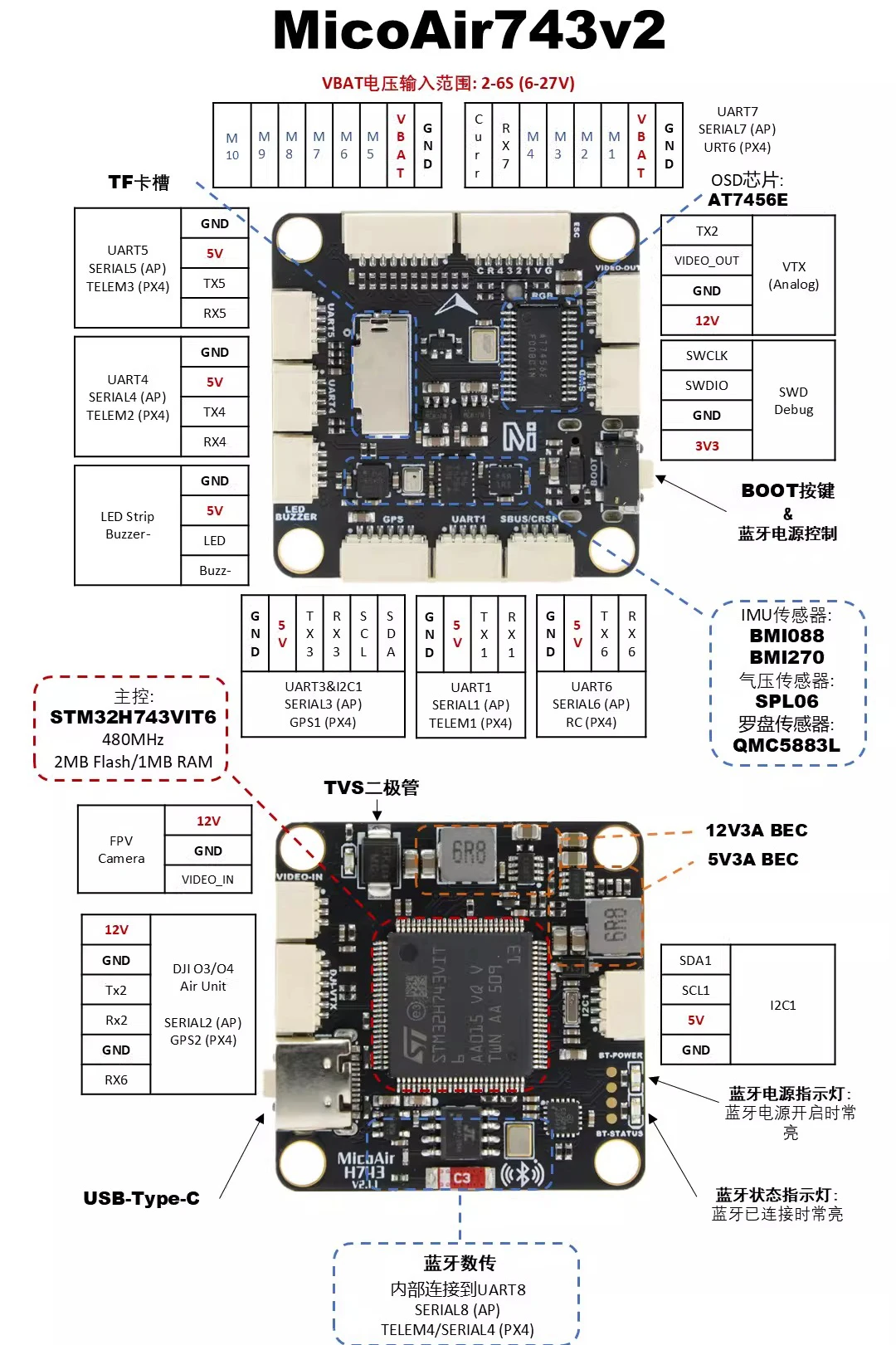 H743 V2 IMU double board for HIFI DIY Current regulating board 4 ways in board
