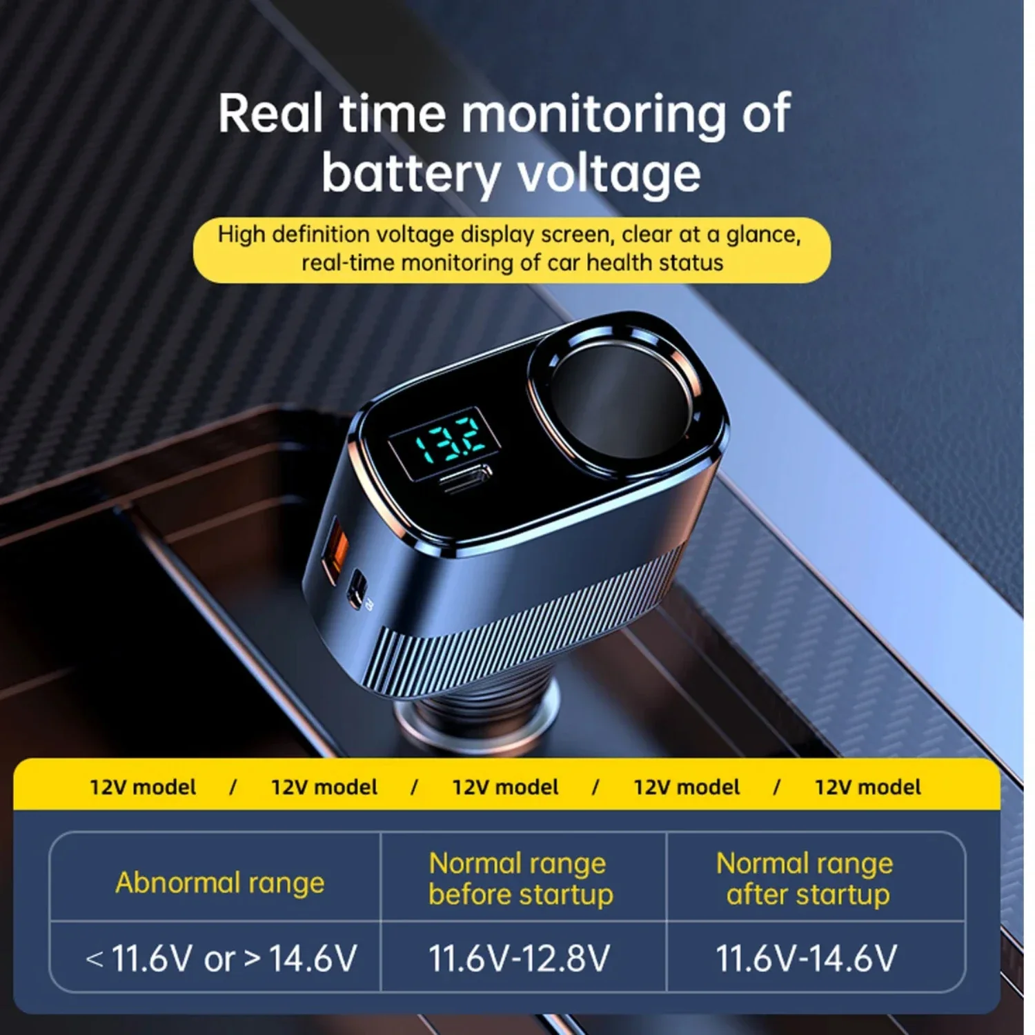 Rilevamento intelligente della tensione ad alta velocità PD45W adattatore per caricabatteria da auto di tipo C con capacità di ricarica rapida-supporta il caricatore rapido della batteria