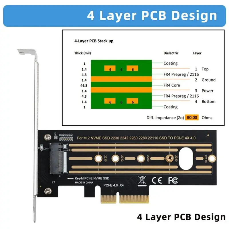 A23F-M.2 アダプターカード PCI-E X4 4.0 GEN4 NVME KEY-M.2 アダプターカードサポート 2230/2242/2260/2280/22110 SSD