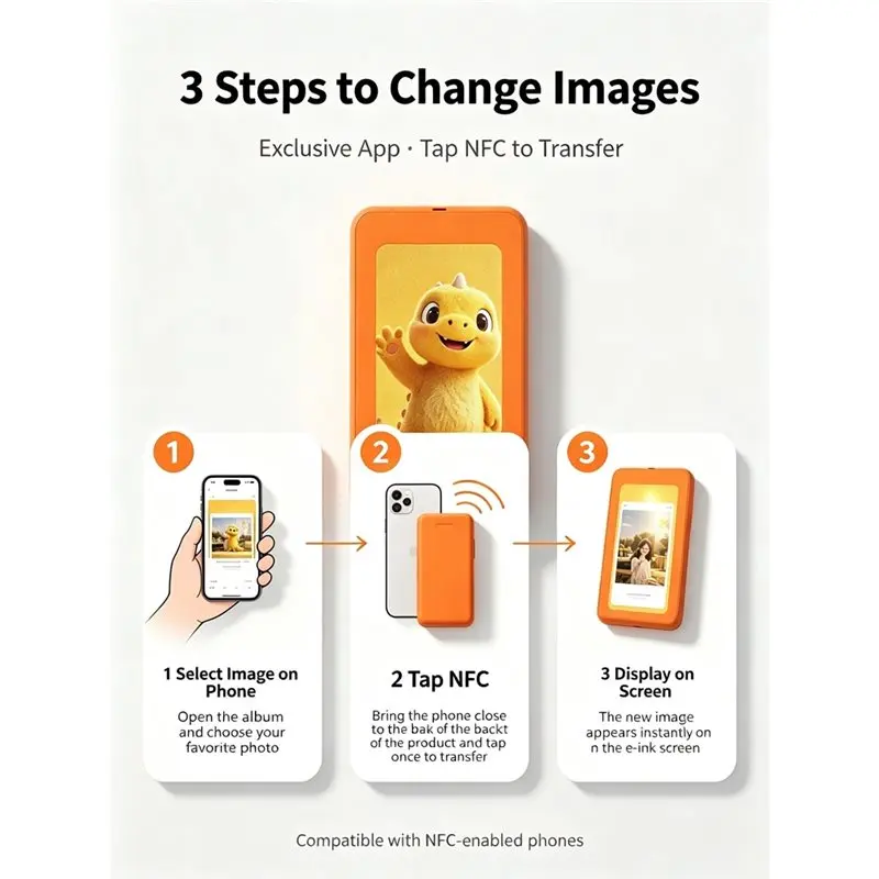 USER FRIENDLY-New E-Ink Screen Card DIY Photo Pendant 3.7 Inch