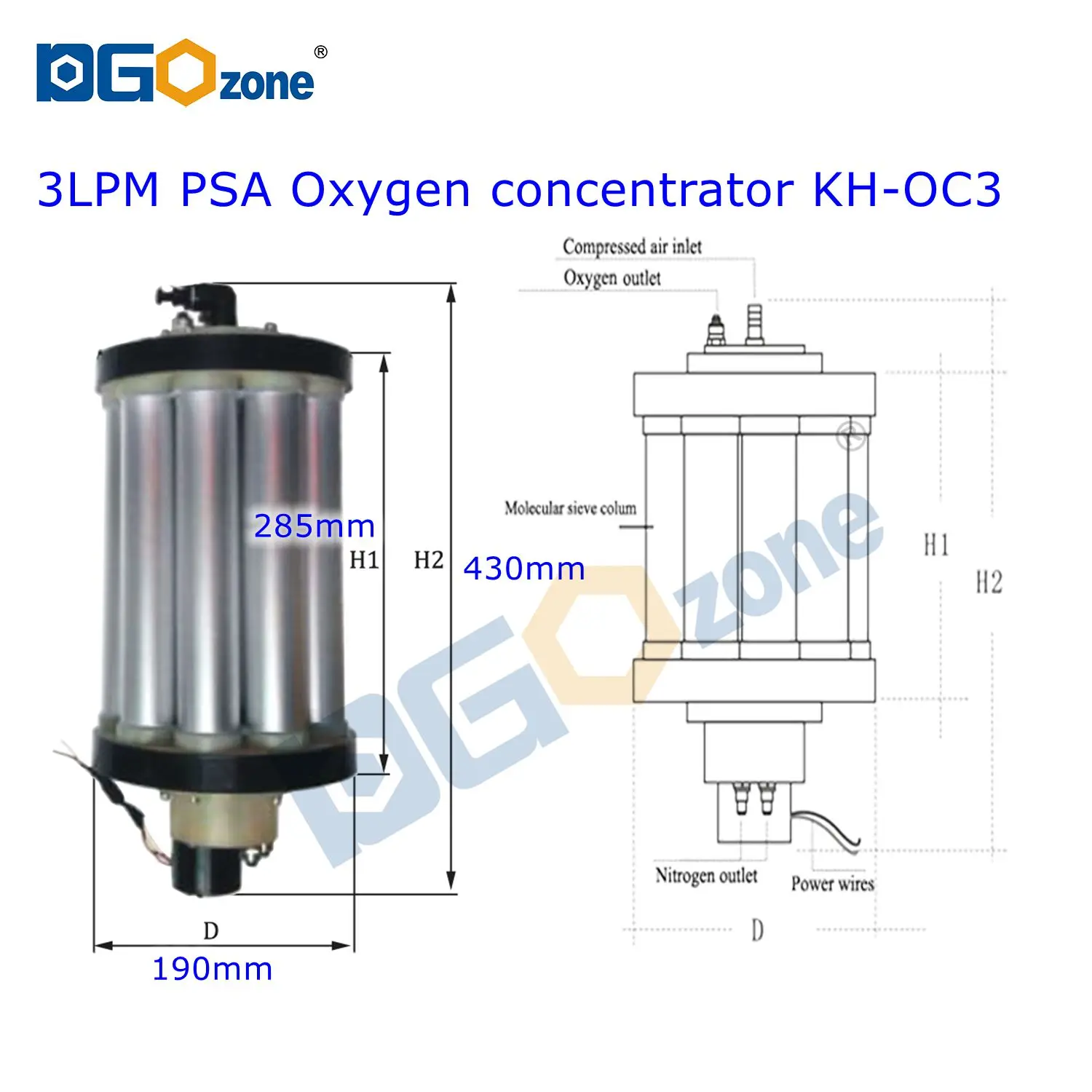 3LPM Psa Industrial… - image