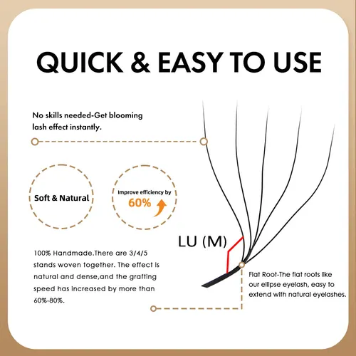 Imagen 2 del producto MASSCAKU L/LU(M) Curl YY 3D 4D 5D W forma extensión de pestañas tejidas a mano suave luz Natural pestañas prefabricadas volumen ventilador pestañas