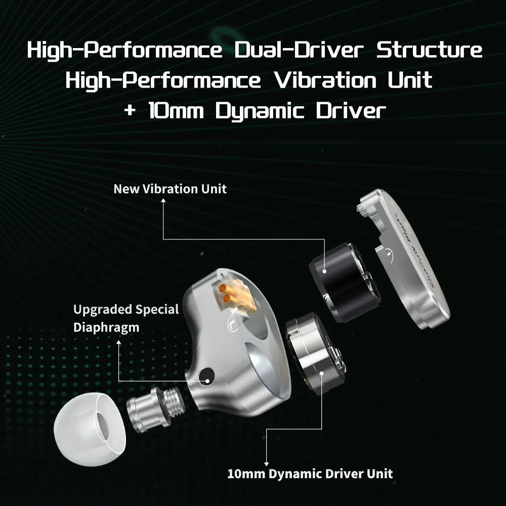 CVJ Shadow Blade e-sports jeu vibration écouteurs filaires linéaires pilote dynamique unité de vibration casque avec microphone 2 mètres