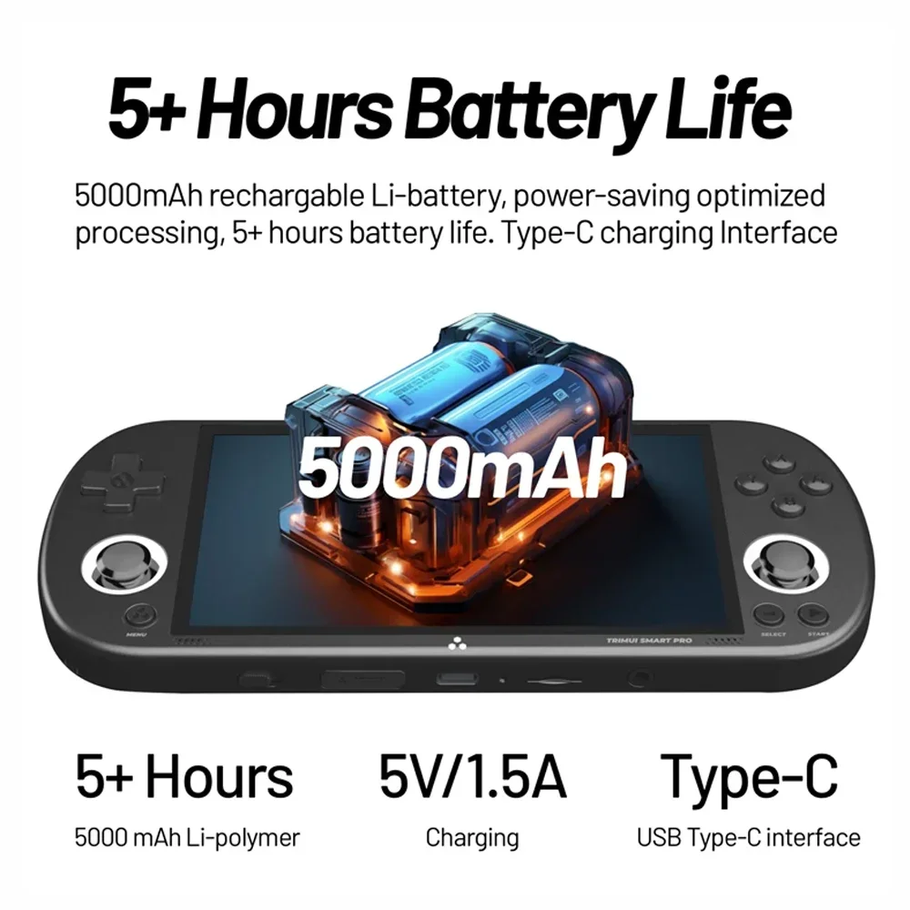 Trimui Smart Pro Rocker Gaming Maschine USB WIFI Bluetooth Wireless Linux Betriebssystem Action Spiel Maschine Erwachsene Kinder Geschenke