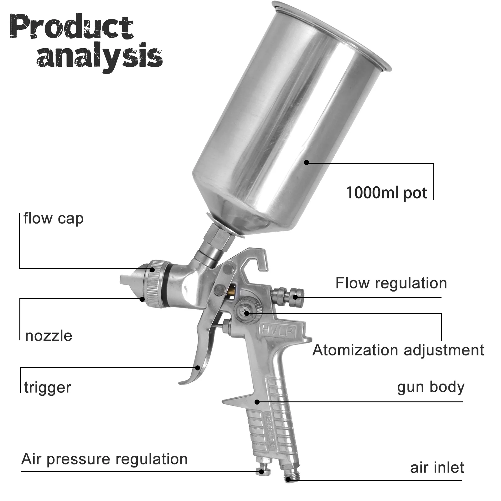 Thumbnail 3 - #30 New HVLP Spray Gun Kits Arrivals