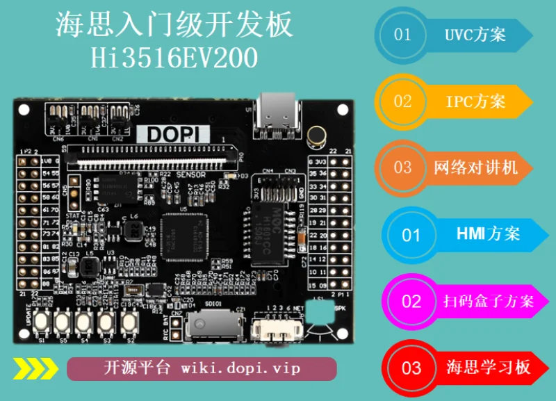 

Development Board Hi3516EV200 Supports Graffiti SDK and Hongmeng Tengine Facial Recognition