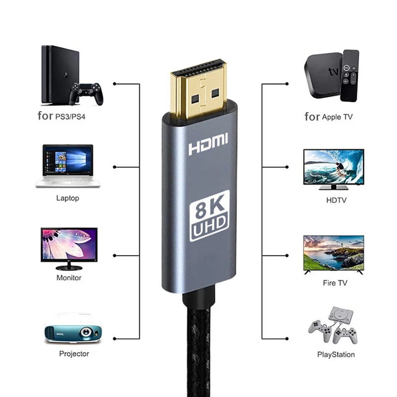 Cavo HDMI 2.1 cavo HDMI 8K 60Hz 4K 120Hz adattatore 48gbps UHD HDR HDR ad altissima velocità per proiettore TV HD Laptop PS4 PS5