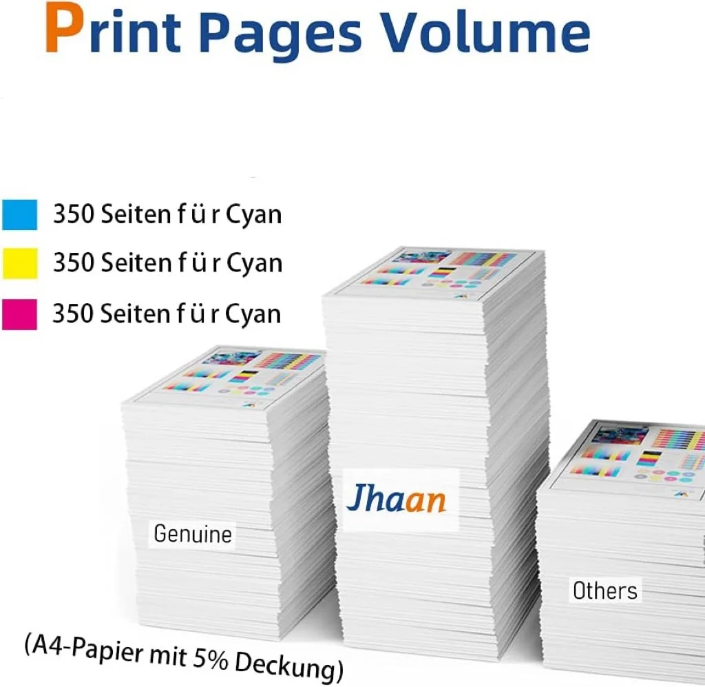 خراطيش حبر Jhaan 551XL Multipack-12P متوافقة مع CLI551XL لكانون Pixma MG5450 MG5550 MX925 IP7250 MG5650 MX725