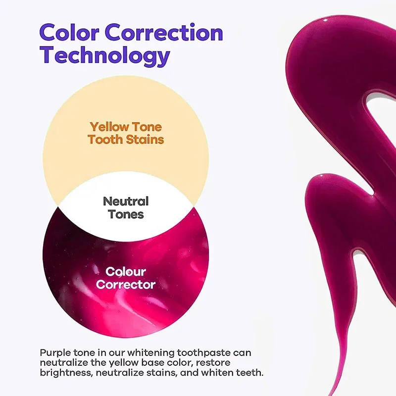 جديد معجون أسنان مبيض الأسنان 5D نظافة الفم تنظيف تبييض الأسنان أداة التنفس الطازج العناية بالأسنان #5
