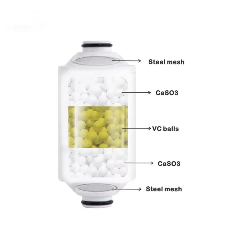 High Efficiency Household Activated Carbon Shower Filter Bath Treasure Water Purifier Plastic Cleaner Bathwater This Innovation