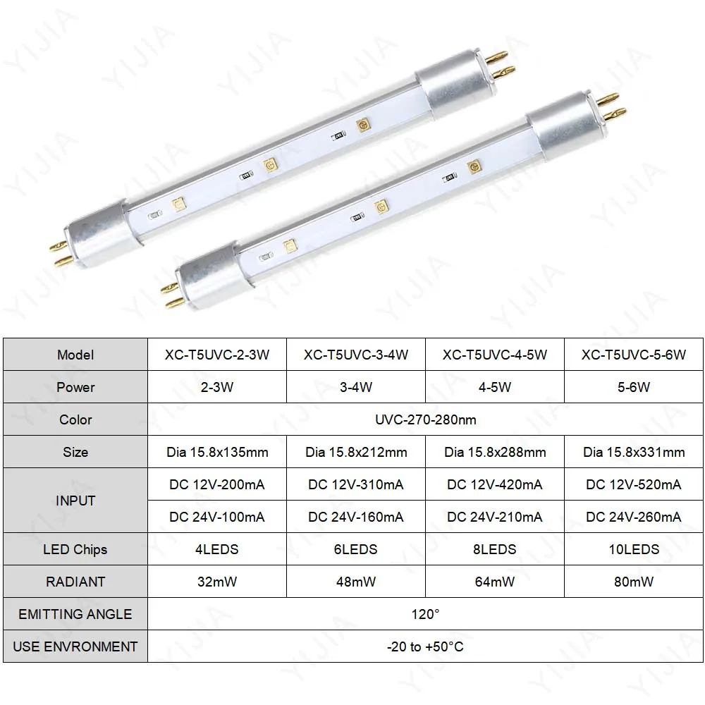 High Quality T5 Deep UV LED Ultraviolet Tube Lamps 270nm 280nm UVC with UVA 12V 24V For Purification Disinfection Sterilization