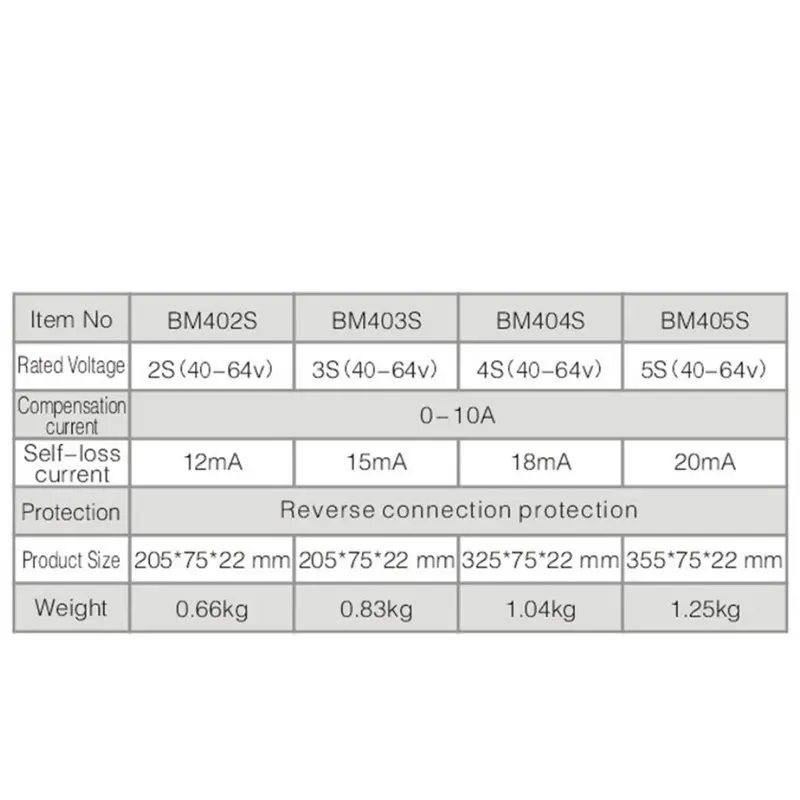 Y23A-BM402S 48V 96V Battery Active Equalizer 2S LED Display 2 X 48V Lead Acid Gel Batteries Series Balancer 2S Active NCM 48V