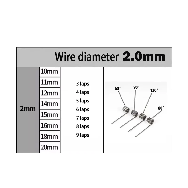 5Pcs 2.0mm Wire Diameter Left Hand Torsion Springs, Precision Piano Wire Rotary Springs, Stock Available in60/90/120/180 Degrees