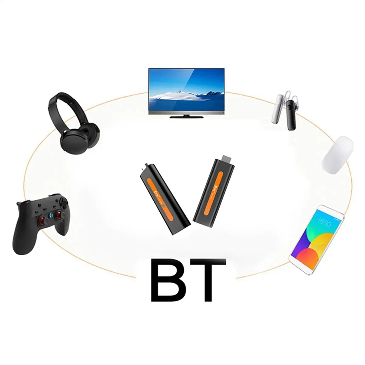 【STABLE QUALITY】TV98 ATV H618 Set-Top Box H618 8K HD Bluetooth 5gWIFi Android 14 TV Box Tv Box