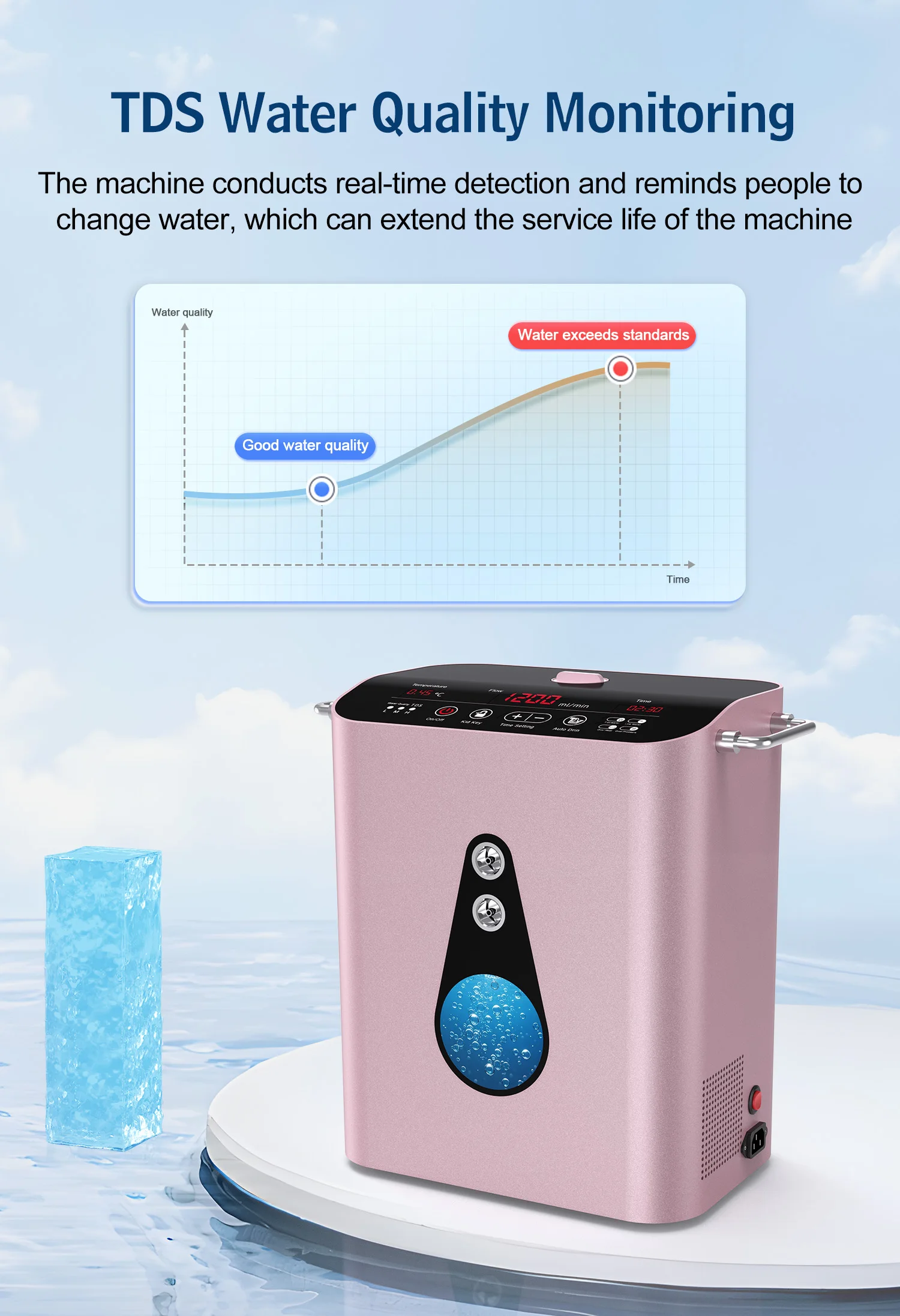 Suyzeko Premium 1200ML Wasserstoff-Inhalator-Gerät: Wasserstoff- und Sauerstoff-Inhalationsmaschine, O2-Konzentrator & H2-Wassergenerator – Detail 11