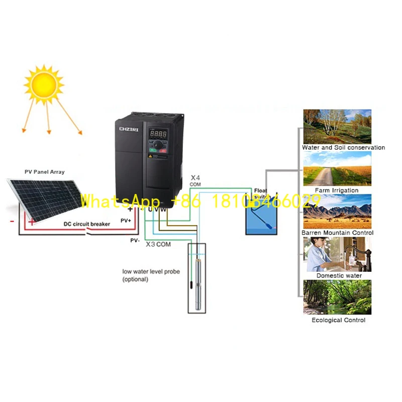 vfor Water Pump Single & Three Phase Power75kw Variable Frequency Drive Converter Solar Inverter 400v Ac Motor Drive