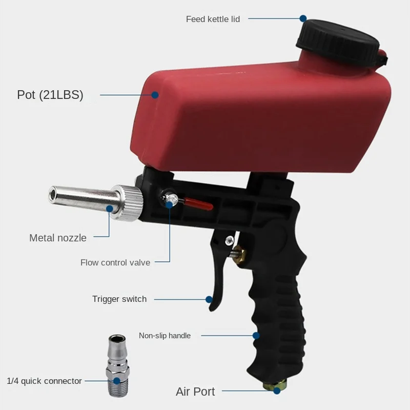 Pistola de chorro de arena portátil de mano, molde de alta presión, marco de vidrio, piezas de hierro, eliminación de óxido, con Material de arena de 3kg