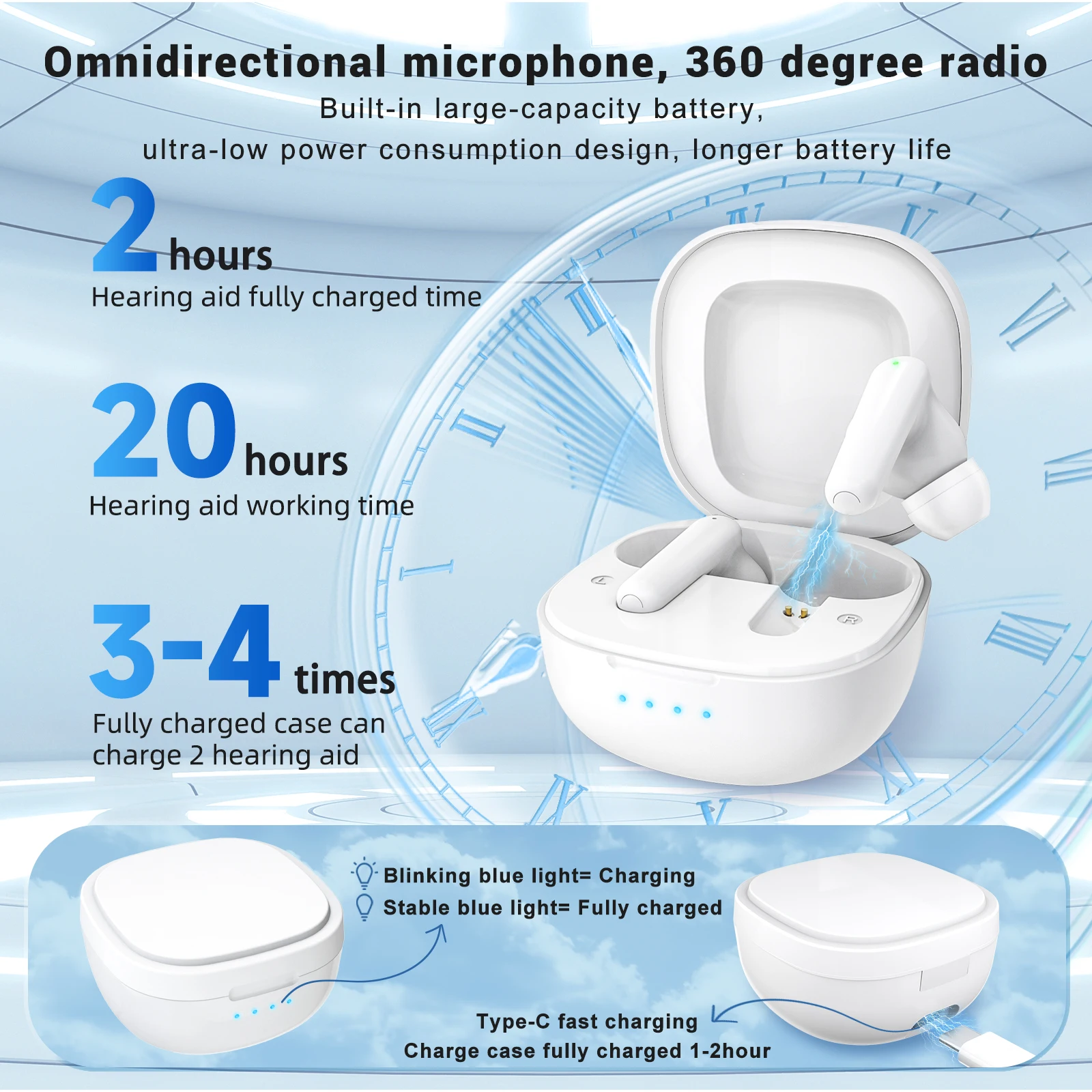 Ting Dj Hearing Amp…