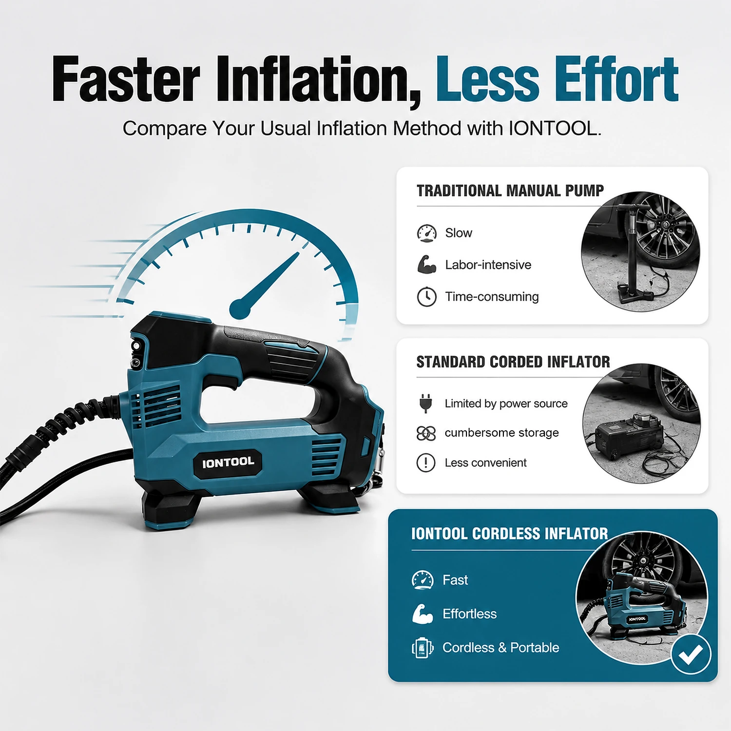IONTOOL Taşınabilir Kablosuz H - Sports Equipment United incelemesi ve fiyatı