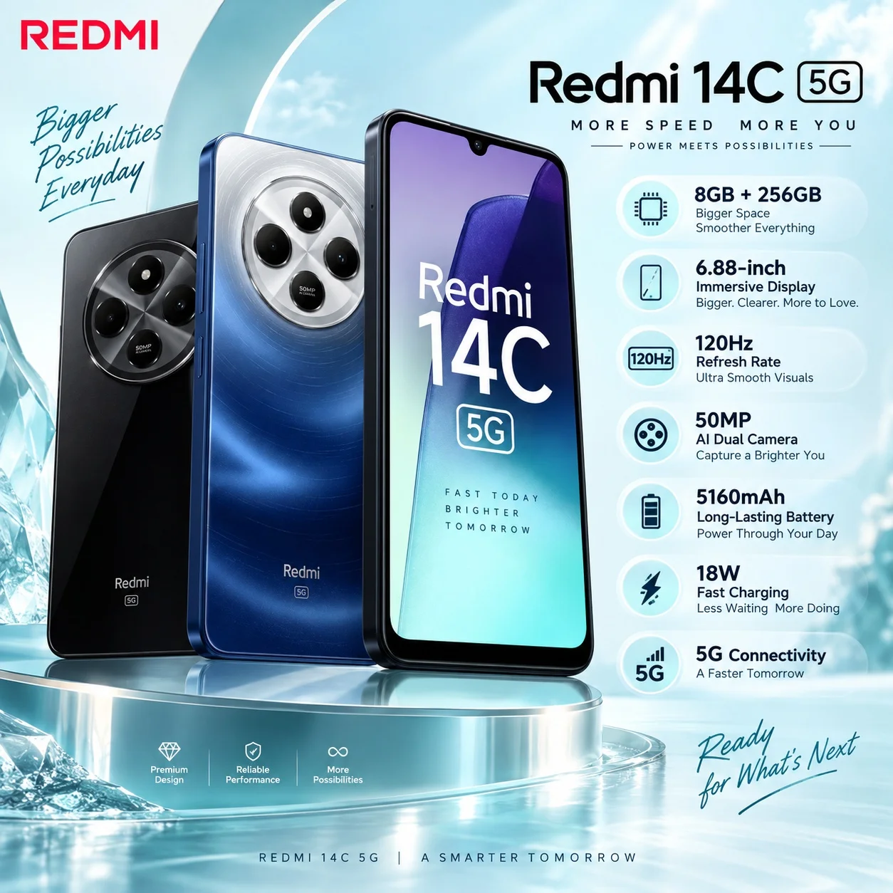 REDMI 14C 5G Snapdragon 4 Gen 2 6.88-inch 120Hz Display 50MP AI Camera 5160mAh Battery 18W Charge Dual 5G SIM Smartphone Phone