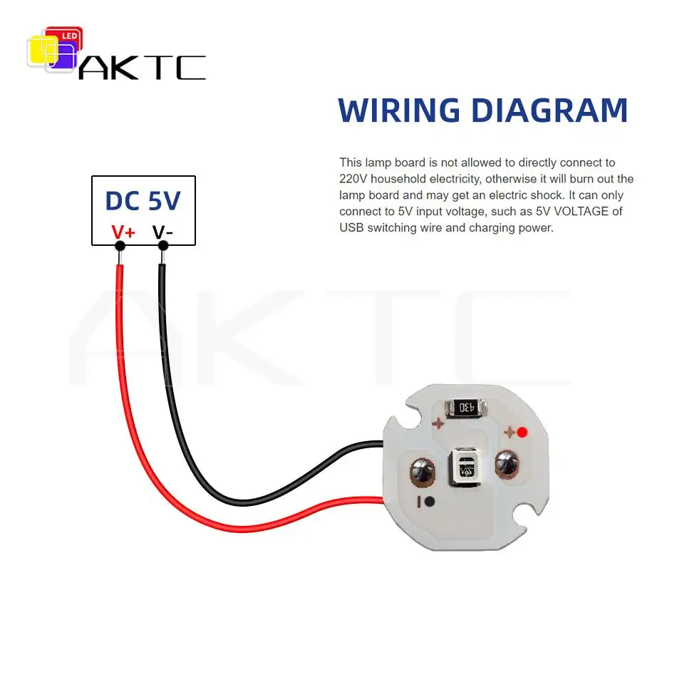 5V Mini okrągła dioda LED Kolorowa cykliczna tablica świetlna bez sterownika/kontrolera Niskonapięciowy okrągły panel świetlny 5054 2835 RGB