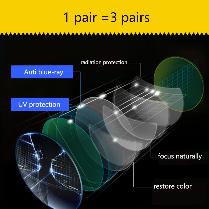 Titan Multifokale Photochrome Lesebrille Männer TR90 Progressive Bifokale Anti Blau Licht UV Schutz Presbyopie Brille – Detail 9