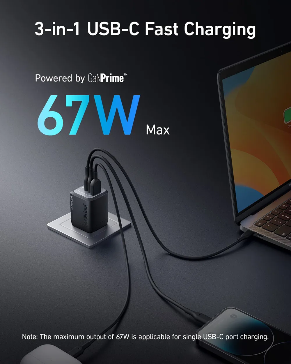 Anker-Prime GaN Multi Port Charger Plug, Type C Fast Charging Suitable, 67W