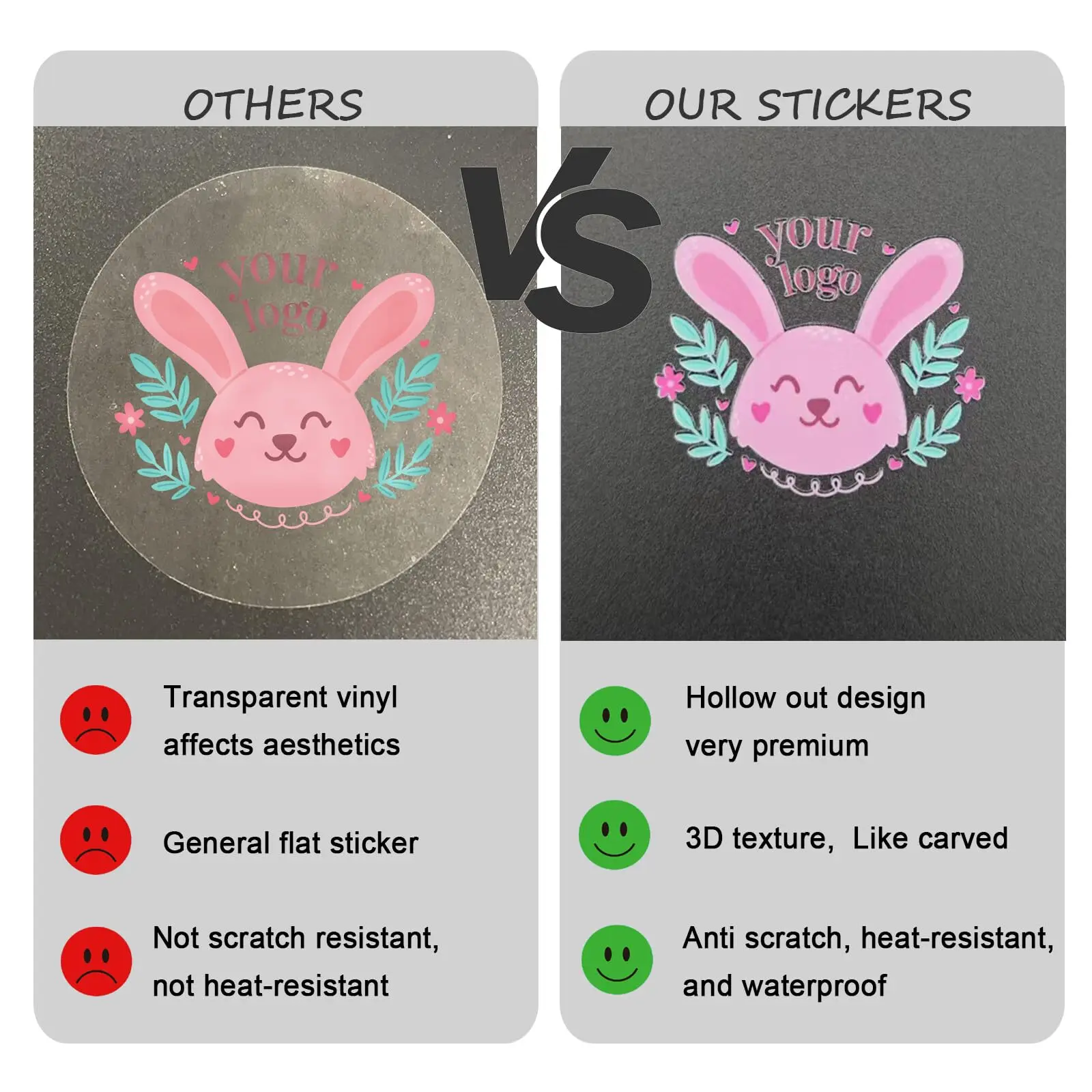 50pc Custom UV Printed Transfer Stickers Personalized Logo Crystals for Bottle, Packaging & Boxes - Self-Adhesive Labels